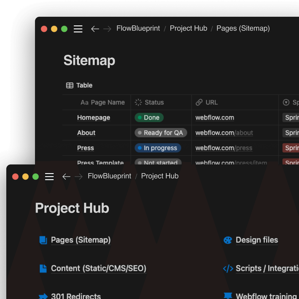 Webflow pre-launch checklist