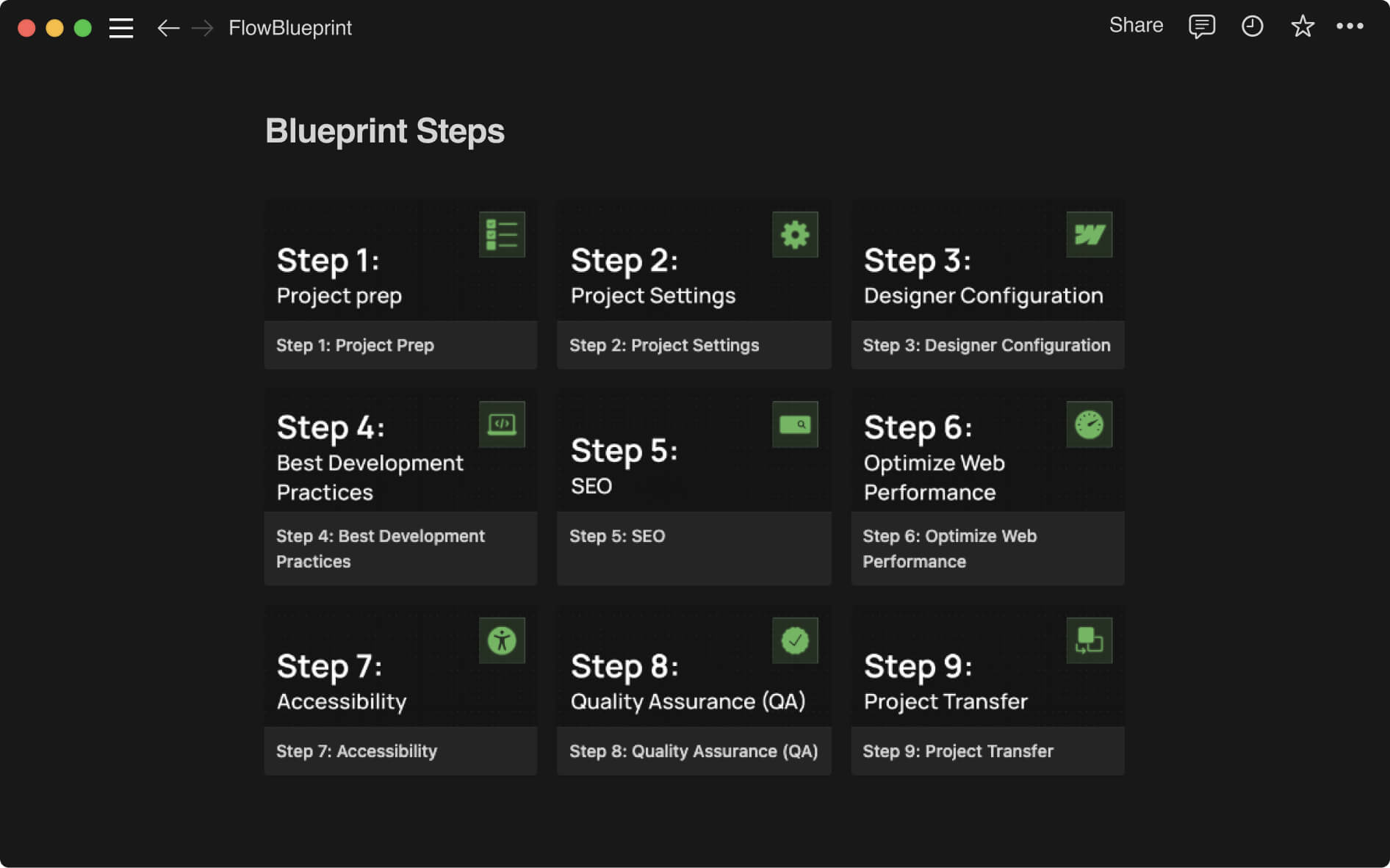 Webflow Checklist steps